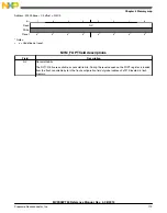 Preview for 119 page of Freescale Semiconductor MC9S08PT60 Reference Manual