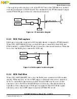 Preview for 141 page of Freescale Semiconductor MC9S08PT60 Reference Manual