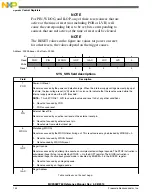 Preview for 144 page of Freescale Semiconductor MC9S08PT60 Reference Manual