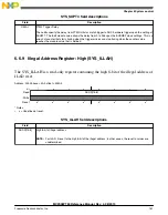 Preview for 151 page of Freescale Semiconductor MC9S08PT60 Reference Manual