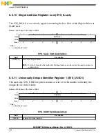 Preview for 152 page of Freescale Semiconductor MC9S08PT60 Reference Manual