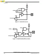 Preview for 158 page of Freescale Semiconductor MC9S08PT60 Reference Manual