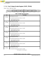 Preview for 172 page of Freescale Semiconductor MC9S08PT60 Reference Manual