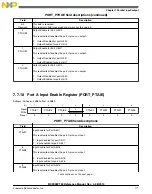 Preview for 177 page of Freescale Semiconductor MC9S08PT60 Reference Manual