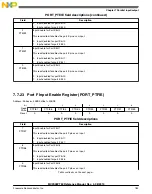 Preview for 183 page of Freescale Semiconductor MC9S08PT60 Reference Manual