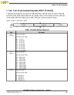 Preview for 189 page of Freescale Semiconductor MC9S08PT60 Reference Manual