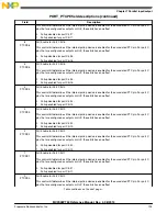 Preview for 193 page of Freescale Semiconductor MC9S08PT60 Reference Manual