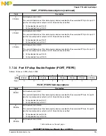 Preview for 195 page of Freescale Semiconductor MC9S08PT60 Reference Manual