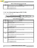 Предварительный просмотр 198 страницы Freescale Semiconductor MC9S08PT60 Reference Manual