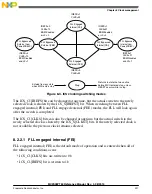 Preview for 207 page of Freescale Semiconductor MC9S08PT60 Reference Manual