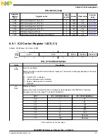 Preview for 217 page of Freescale Semiconductor MC9S08PT60 Reference Manual