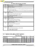 Preview for 222 page of Freescale Semiconductor MC9S08PT60 Reference Manual