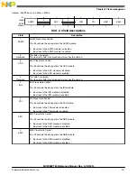 Preview for 227 page of Freescale Semiconductor MC9S08PT60 Reference Manual