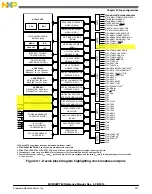 Preview for 231 page of Freescale Semiconductor MC9S08PT60 Reference Manual