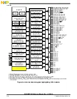 Preview for 234 page of Freescale Semiconductor MC9S08PT60 Reference Manual