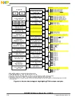 Preview for 236 page of Freescale Semiconductor MC9S08PT60 Reference Manual