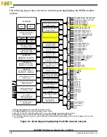 Preview for 238 page of Freescale Semiconductor MC9S08PT60 Reference Manual