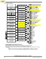 Предварительный просмотр 242 страницы Freescale Semiconductor MC9S08PT60 Reference Manual