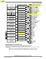 Предварительный просмотр 249 страницы Freescale Semiconductor MC9S08PT60 Reference Manual