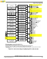 Предварительный просмотр 251 страницы Freescale Semiconductor MC9S08PT60 Reference Manual