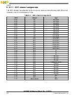 Предварительный просмотр 252 страницы Freescale Semiconductor MC9S08PT60 Reference Manual