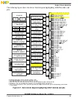 Предварительный просмотр 255 страницы Freescale Semiconductor MC9S08PT60 Reference Manual