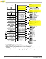 Предварительный просмотр 258 страницы Freescale Semiconductor MC9S08PT60 Reference Manual