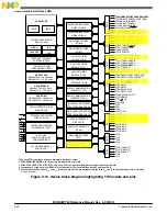 Предварительный просмотр 260 страницы Freescale Semiconductor MC9S08PT60 Reference Manual