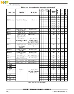 Предварительный просмотр 280 страницы Freescale Semiconductor MC9S08PT60 Reference Manual