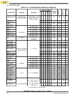 Предварительный просмотр 284 страницы Freescale Semiconductor MC9S08PT60 Reference Manual