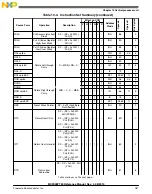 Предварительный просмотр 287 страницы Freescale Semiconductor MC9S08PT60 Reference Manual