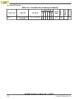 Предварительный просмотр 290 страницы Freescale Semiconductor MC9S08PT60 Reference Manual