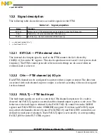 Preview for 304 page of Freescale Semiconductor MC9S08PT60 Reference Manual