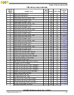 Preview for 307 page of Freescale Semiconductor MC9S08PT60 Reference Manual