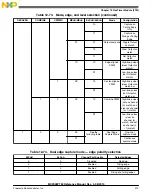 Preview for 313 page of Freescale Semiconductor MC9S08PT60 Reference Manual