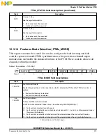 Preview for 319 page of Freescale Semiconductor MC9S08PT60 Reference Manual