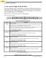 Preview for 328 page of Freescale Semiconductor MC9S08PT60 Reference Manual