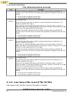 Preview for 332 page of Freescale Semiconductor MC9S08PT60 Reference Manual