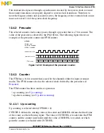 Preview for 337 page of Freescale Semiconductor MC9S08PT60 Reference Manual