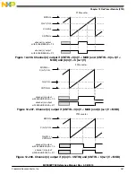 Preview for 351 page of Freescale Semiconductor MC9S08PT60 Reference Manual