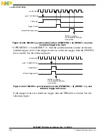 Предварительный просмотр 364 страницы Freescale Semiconductor MC9S08PT60 Reference Manual