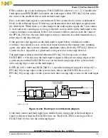 Предварительный просмотр 375 страницы Freescale Semiconductor MC9S08PT60 Reference Manual