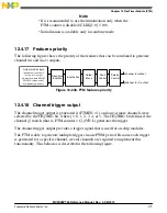 Предварительный просмотр 379 страницы Freescale Semiconductor MC9S08PT60 Reference Manual