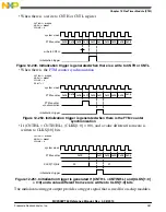 Предварительный просмотр 381 страницы Freescale Semiconductor MC9S08PT60 Reference Manual