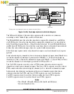 Предварительный просмотр 384 страницы Freescale Semiconductor MC9S08PT60 Reference Manual