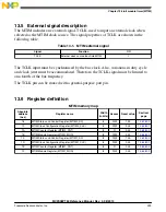 Предварительный просмотр 399 страницы Freescale Semiconductor MC9S08PT60 Reference Manual