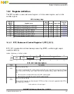 Предварительный просмотр 407 страницы Freescale Semiconductor MC9S08PT60 Reference Manual