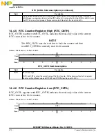 Предварительный просмотр 410 страницы Freescale Semiconductor MC9S08PT60 Reference Manual