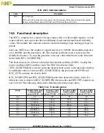 Предварительный просмотр 411 страницы Freescale Semiconductor MC9S08PT60 Reference Manual