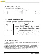 Предварительный просмотр 418 страницы Freescale Semiconductor MC9S08PT60 Reference Manual